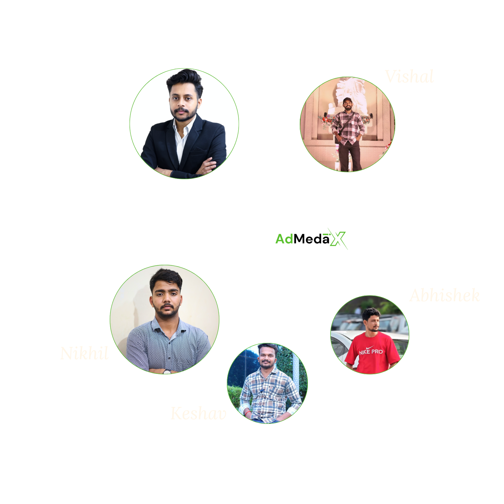 AdMediaX team in Jaipur digital marketing agency